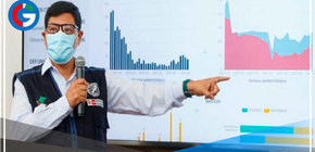 Áncash y región Lima registran un incremento de contagios por covid-19 