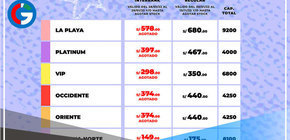 Bad Bunny: Preventa de 17 900 entradas se agotaron en menos de 45 minutos