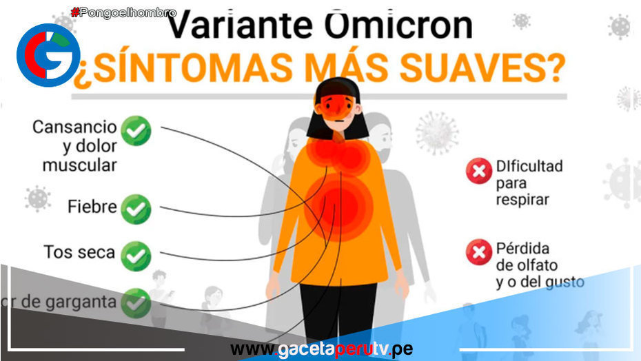 Estos son los síntomas hasta ahora conocidos del Ómicron