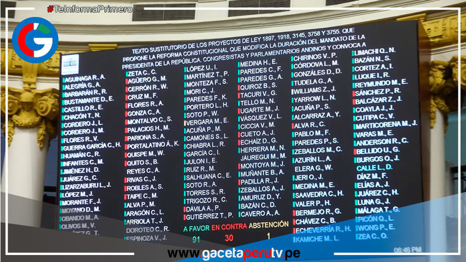 Aprobaron proyecto para adelanto de elecciones para abril de 2024