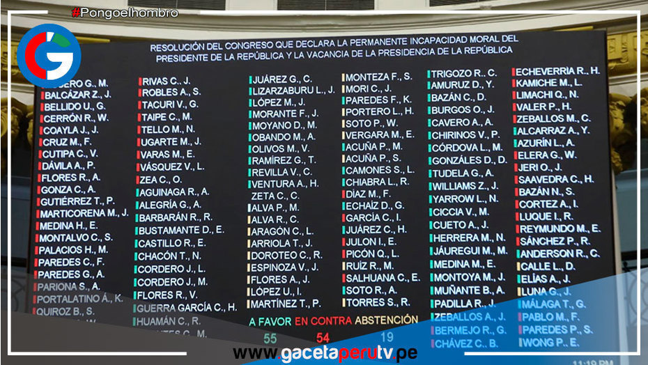 Pleno rechazó moción de vacancia presidencial