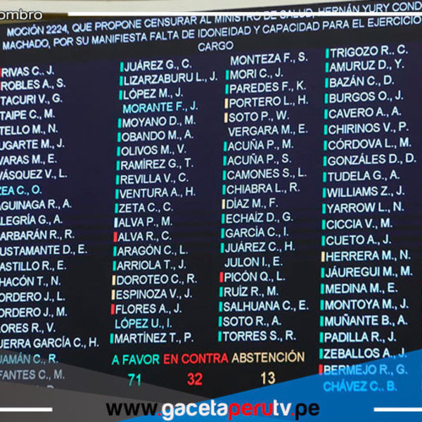 Censuran a ministro de Salud, Hernán Condori 