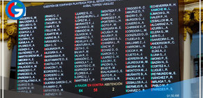 Otorgaron voto de confianza al Gabinete Ministerial liderado por Aníbal Torres 