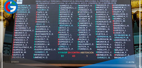 Aprueban moción que "exhorta" al presidente a renunciar