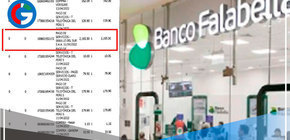 Joven asegura que le crearon una cuenta a su nombre en el Banco Falabella y ahora debe S/8000