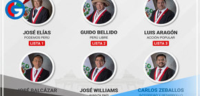 Finalmente, seis parlamentarios postulan a la Presidencia del Congreso