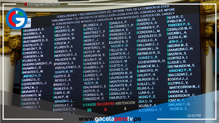 Pleno aprueba suspensión de 120 días a congresista Freddy Díaz