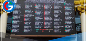 Congresistas rechazarón propuesta de adelanto de elecciones para octubre del 2023