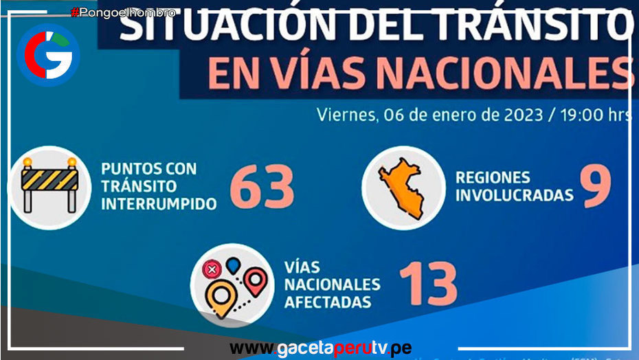 Existen 63 puntos con tránsito interrumpido en 9 regiones del país