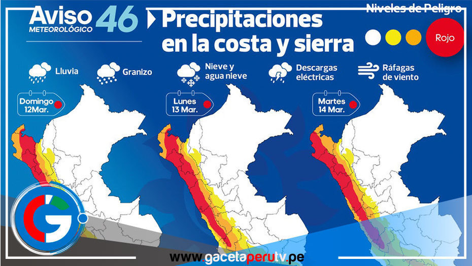 Lluvias intensas afectarán a 22 regiones de Costa y Sierra desde este domingo