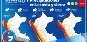 Lluvias intensas afectarán a 22 regiones de Costa y Sierra desde este domingo 