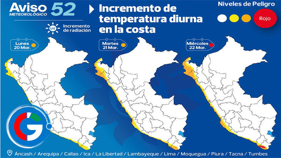Lima soportaría hoy temperaturas de hasta 31 grados