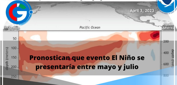 Pronostican que evento El Niño se presentaría entre mayo y julio