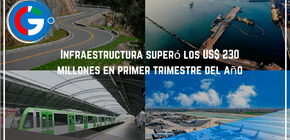 Infraestructura superó los US$ 230 millones en primer trimestre del año