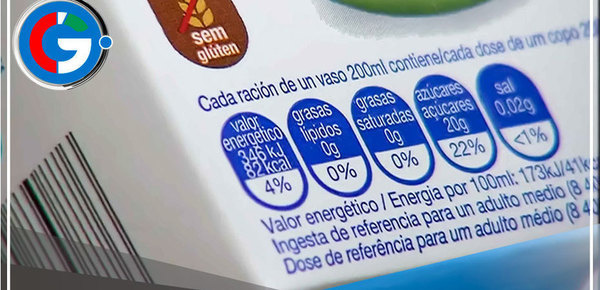 INACAL aprueba norma técnica peruana para el etiquetado de ácidos grasos trans en los alimentos envasados 