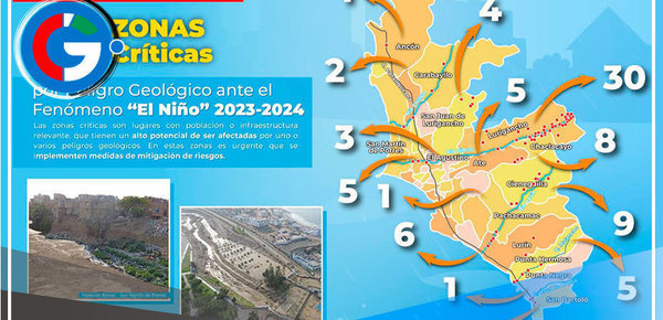 Lima: conozca los distritos más vulnerables ante lluvias y sismos 