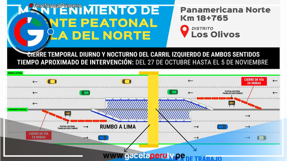 Los Olivos: cierran carril de Panamericana Norte