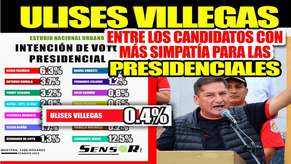 Alcalde de Comas y miembro de Somos Perú, lidera encuestas de simpatía a más de dos años de las elecciones presidenciales