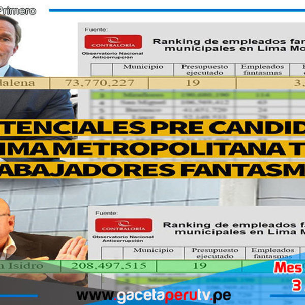 Magdalena y Santiago de Surco en la Mira por Contratación de Trabajadores Fantasmas