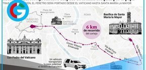 Cortejo fúnebre de Francisco recorrerá emblemáticos lugares de Roma