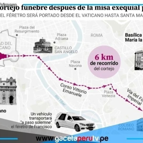 Cortejo fúnebre de Francisco recorrerá emblemáticos lugares de Roma