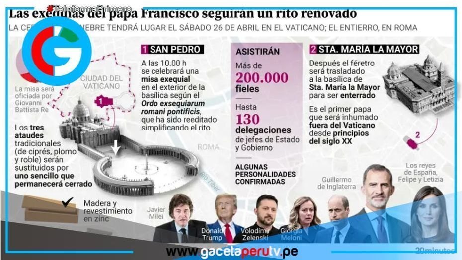 Funeral de Francisco reunirá a 200.000 fieles y 130 delegaciones