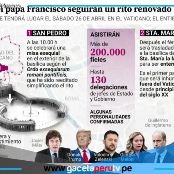 Funeral de Francisco reunirá a 200.000 fieles y 130 delegaciones 