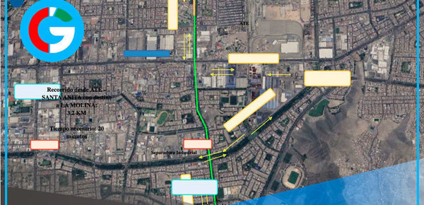 Lima aprueba paso a desnivel sobre avenida Huarochirí y Carretera Central