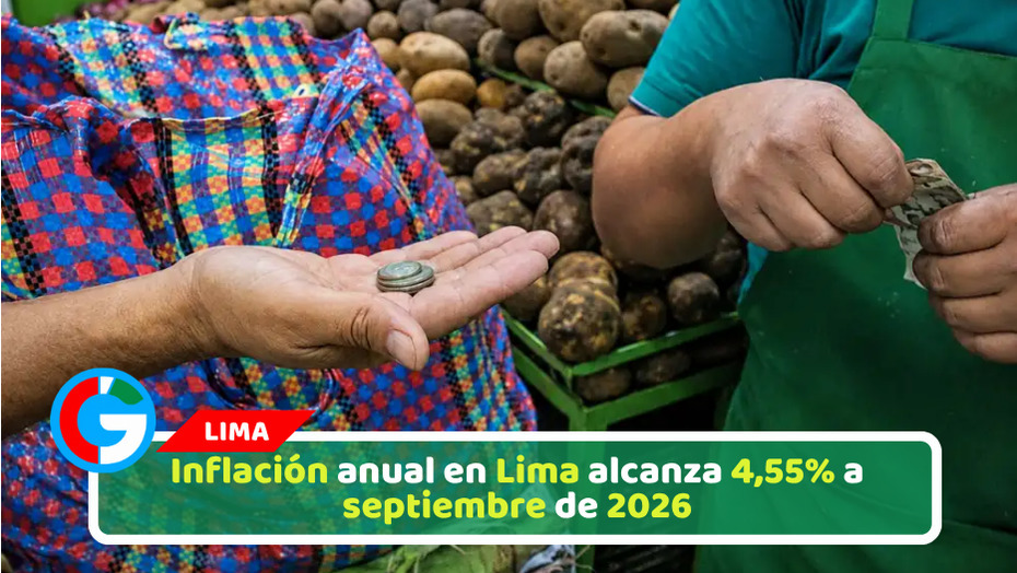 Inflación anual en Lima alcanza 4,55% a septiembre de 2026