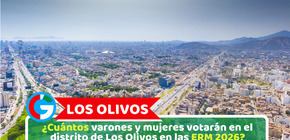 ¿Cuántos varones y mujeres votarán en el distrito de Los Olivos en las ERM 2026?