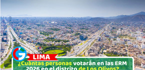 ¿Cuántas personas votarán en las ERM 2026 en el distrito de Los Olivos?