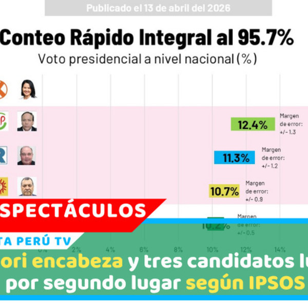 Triple empate técnico marca disputa por segundo lugar electoral según IPSOS