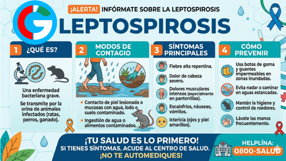 Reportan cuatro fallecidos por leptospirosis en la región norteña Tumbes