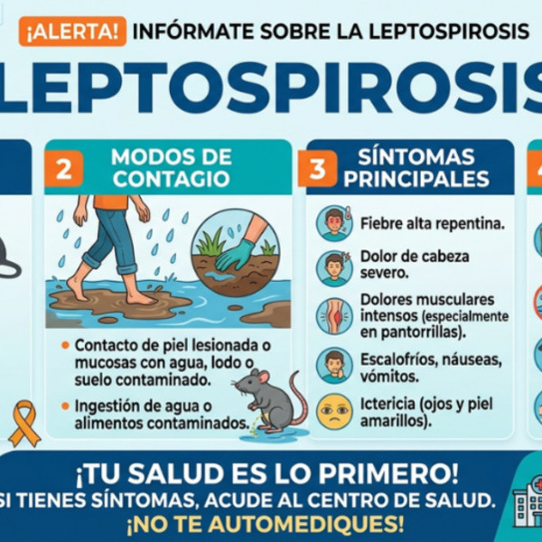 Reportan cuatro fallecidos por leptospirosis en la región norteña Tumbes