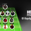 HBO MAX presenta su equipo ideal  para el mundial de fútbol 