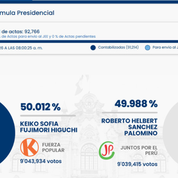 La ONPE culmina el procesamiento del 100 % de las actas presidenciales