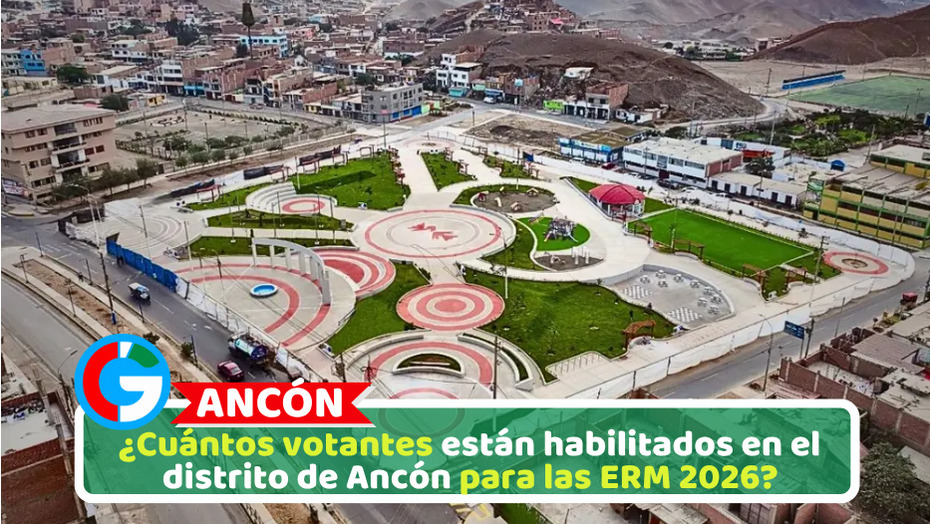 ¿Cuántos votantes están habilitados en el distrito de Ancón para las ERM 2026?