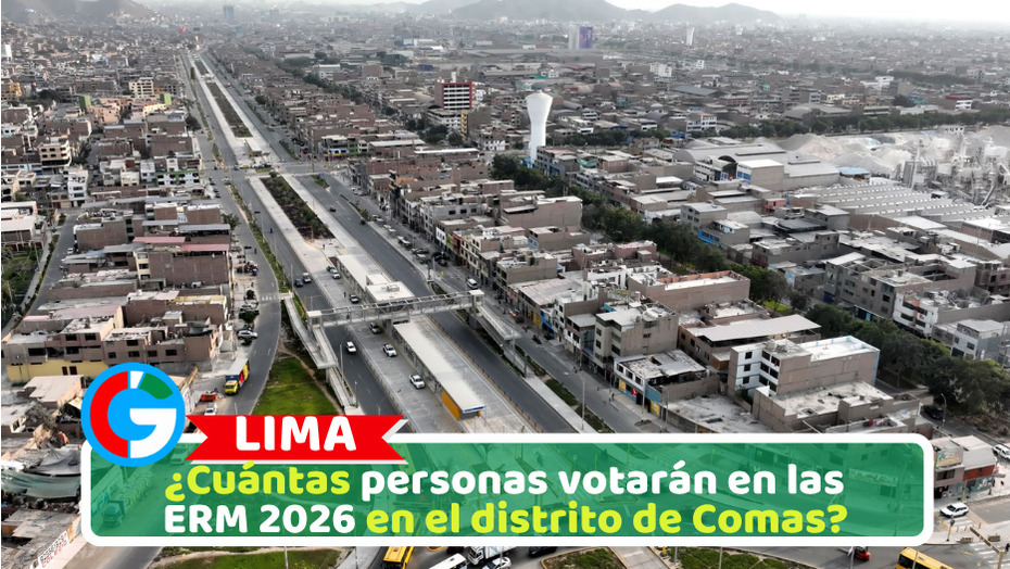 ¿Cuántas personas votarán en las ERM 2026 en el distrito de Comas?
