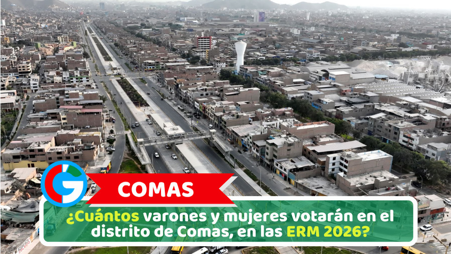 ¿Cuántos varones y mujeres votarán en el distrito de Comas, en las ERM 2026?