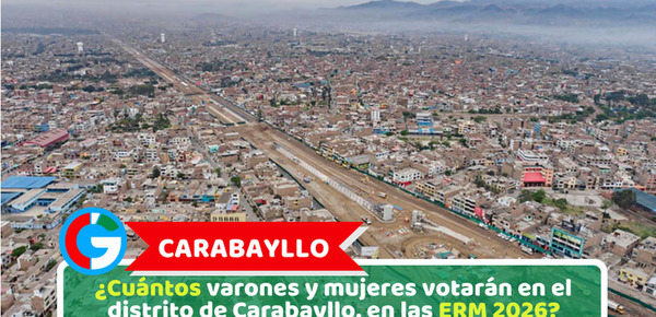 ¿Cuántos varones y mujeres votarán en el distrito de Carabayllo, en las ERM 2026?