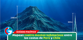 Mapean cuatro montes submarinos entre las costas de Perú y Chile